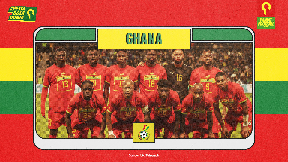 Profil Tim Nasional Ghana: The Black Star dan Potensi Kejutannya
