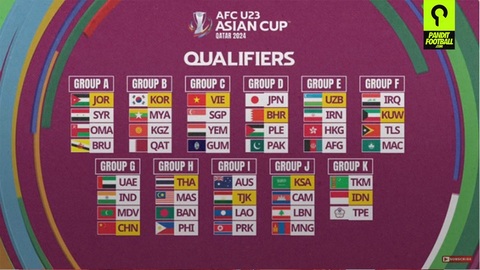 Kualifikasi Piala Asia U-23: Asa Indonesia Lolos Pertama Kalinya