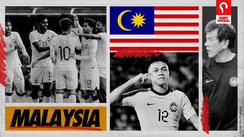 Profil Malaysia U-23: Ujian Ketangguhan Elavarasan