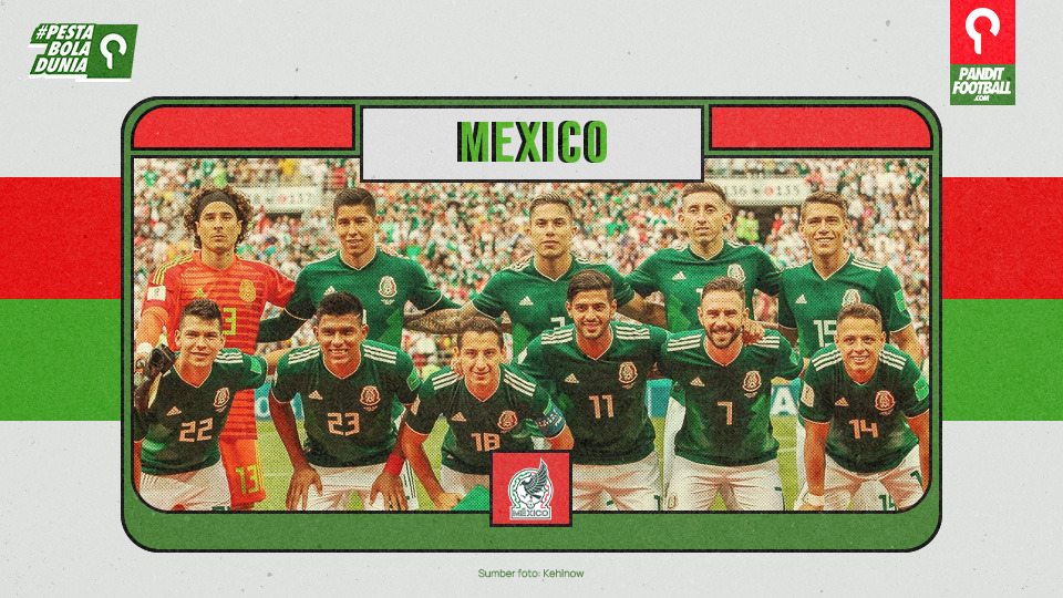 Profil Tim Nasional Meksiko: Target El Tricolor Bukan Sekadar 16 Besar