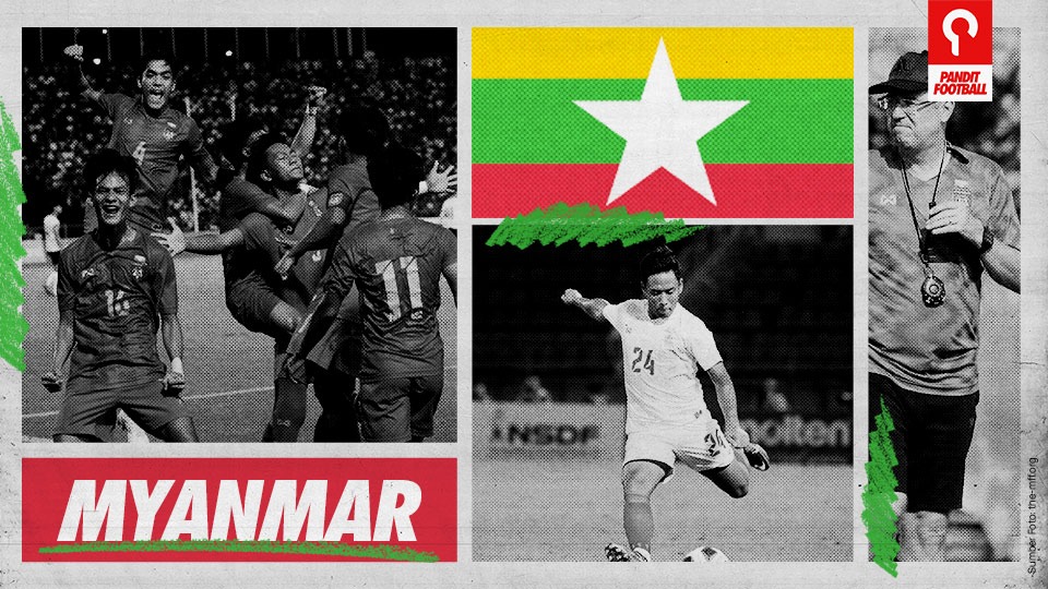 Profil Myanmar U-23 : Kejutan Singa Asia Bersama Pelatih Asal Jerman