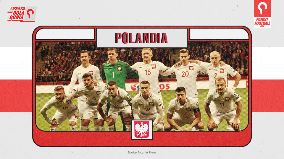 Profil Tim Nasional Polandia: Lewandowski Tidak Sendiri
