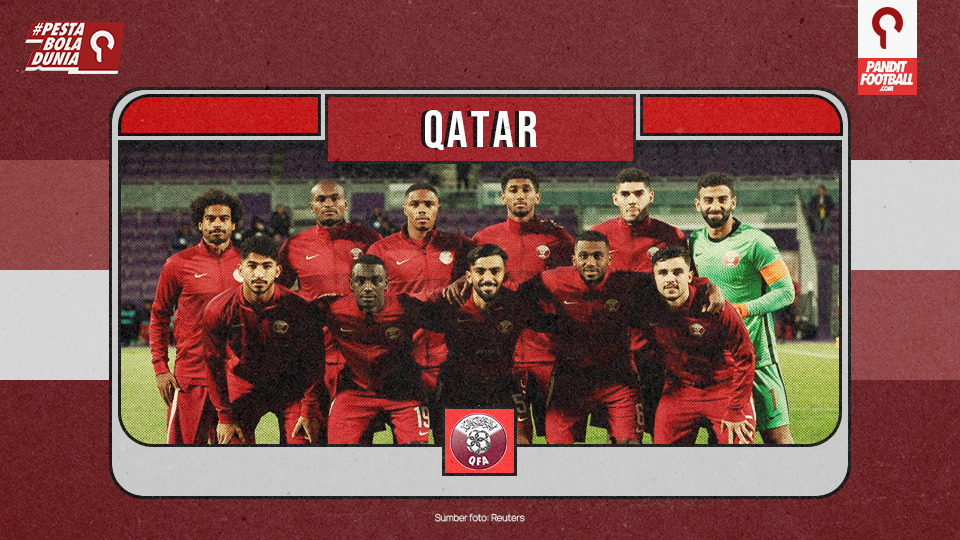 Profil Tim Nasional Qatar: Bukan Sekadar Modal Tuan Rumah