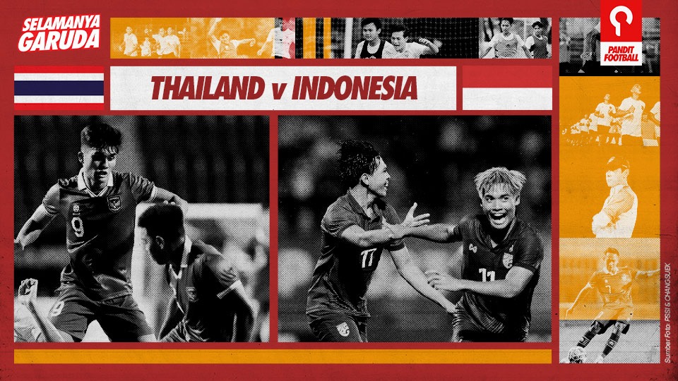 Thailand U-23 vs Indonesia U-23 : Tanpa Kebobolan di Fase Grup, Thailand Punya Celah Besar pada Fase Transisi