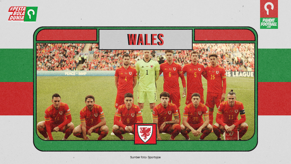 Profil Tim Nasional Wales: Kembali dengan Kurang Meyakinkan