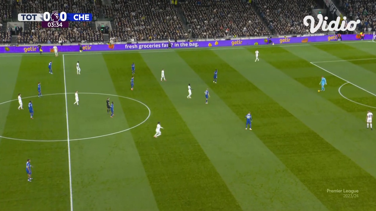 Koneksi antara dua CB, pivot, dan dua FB Tottenham Hotspurs menghadapi lini pertahanan Chelsea yang tinggi (Sumber: Vidio).