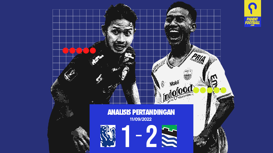 Analisa Pertandingan Arema FC vs Persib Bandung: Kejelian Luis Milla Membalikkan Keadaan