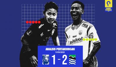 Analisa Pertandingan Arema FC vs Persib Bandung: Kejelian Luis Milla Membalikkan Keadaan