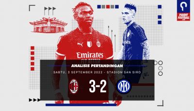 Analisis Pertandingan AC Milan vs Inter: Rafael Leao Menjadi Mimpi Buruk Simone Inzaghi